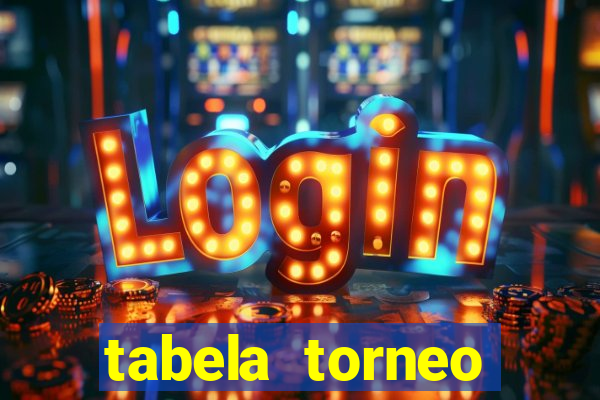 tabela torneo betano argentina